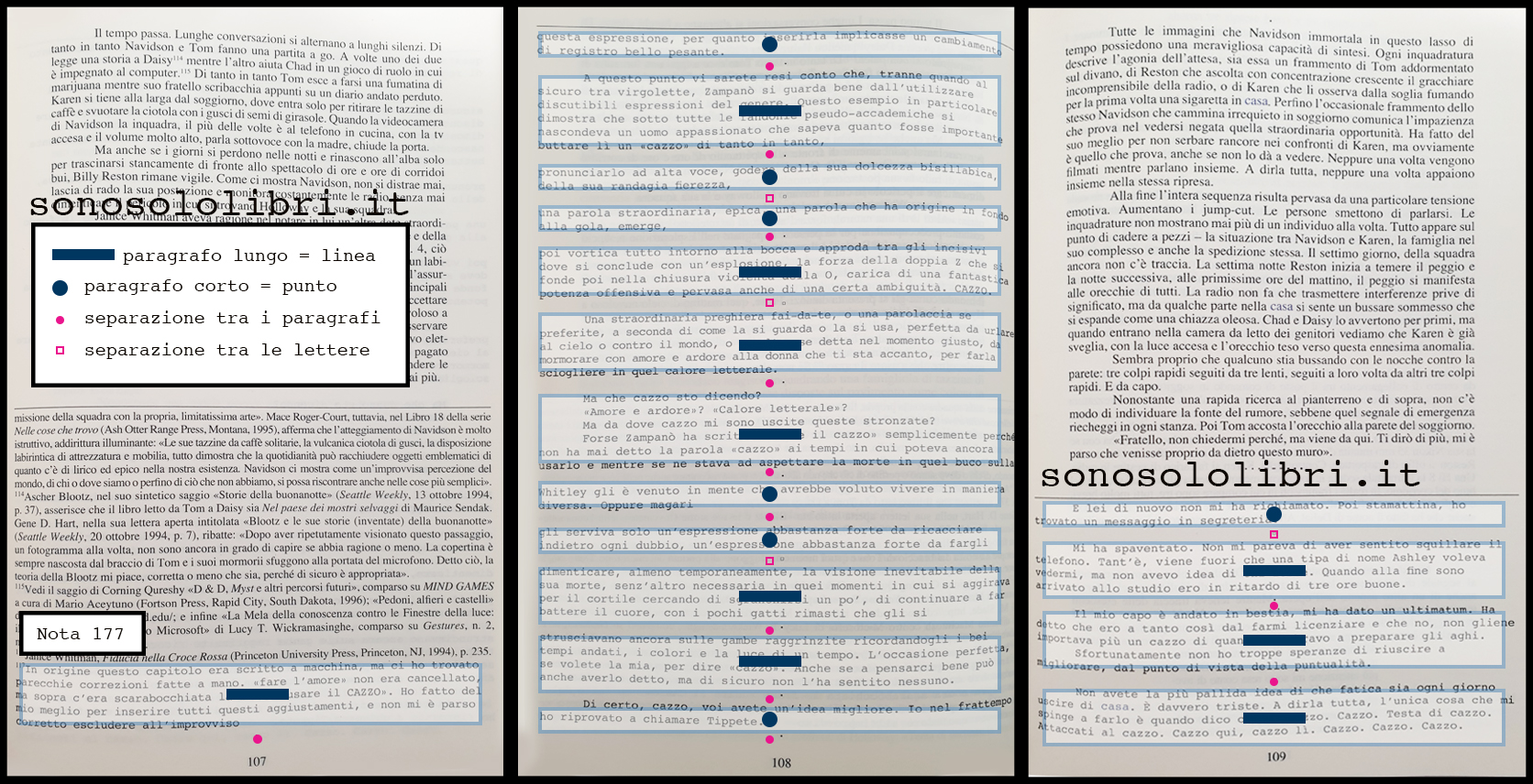 Books: Casa di foglie di Mark Z. Danielewski